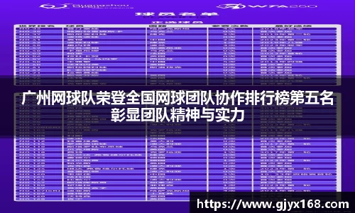 广州网球队荣登全国网球团队协作排行榜第五名彰显团队精神与实力